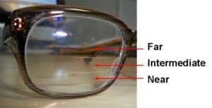 Trifocal1,lens options